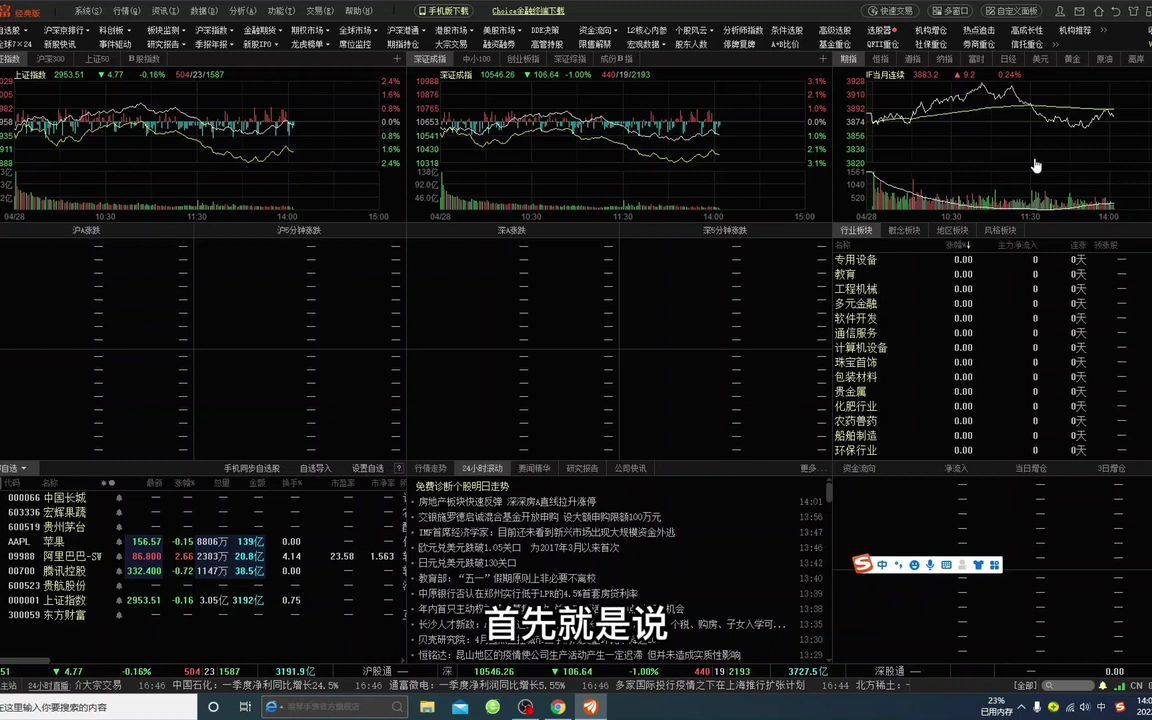 [图]这些年我接触的客户中盈利客户的特征。分为股票，期货和外汇这几个市场去分别讨论。