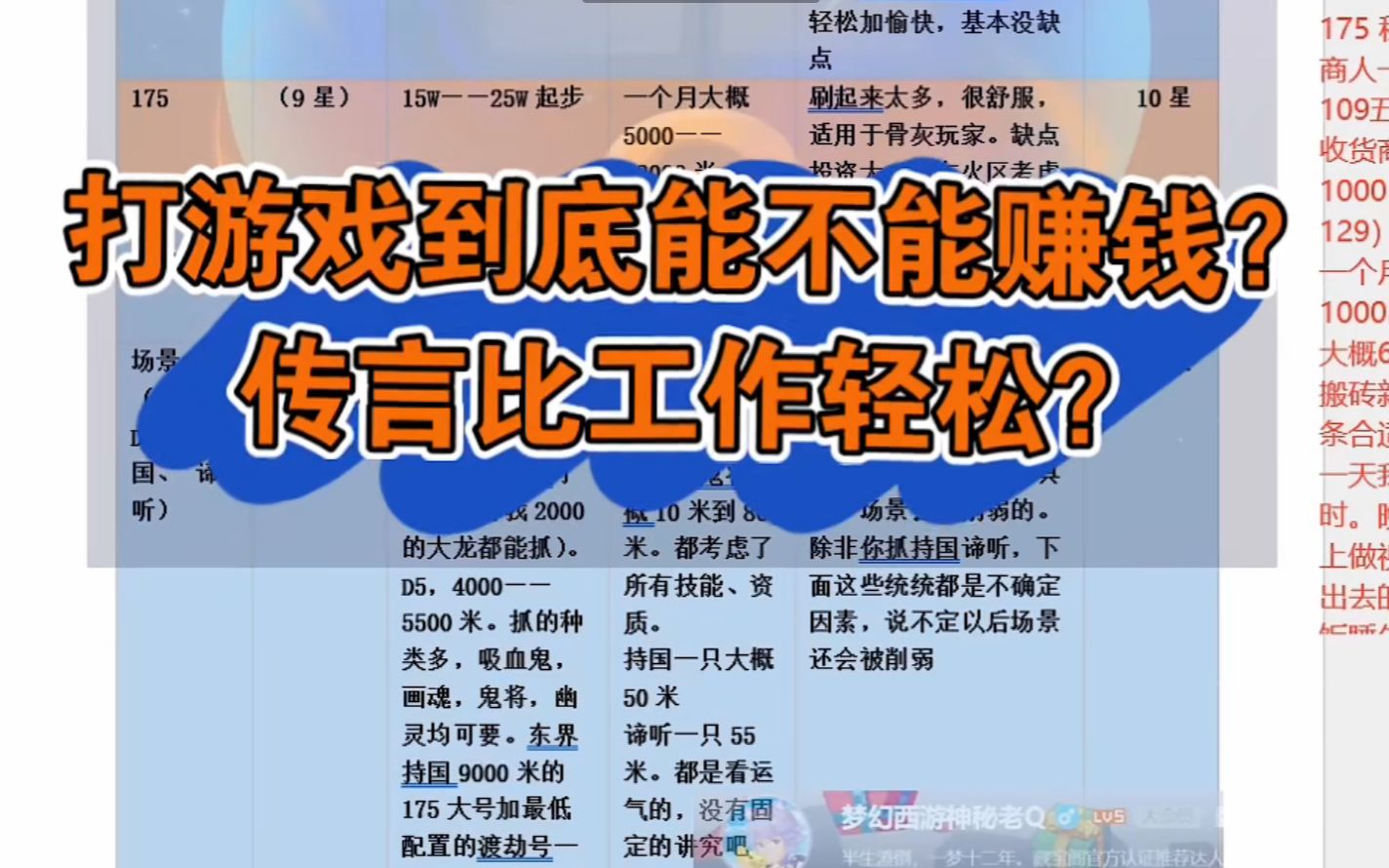 [图]玩游戏8年60w？打游戏到底能不能赚钱？新人可以来玩吗？