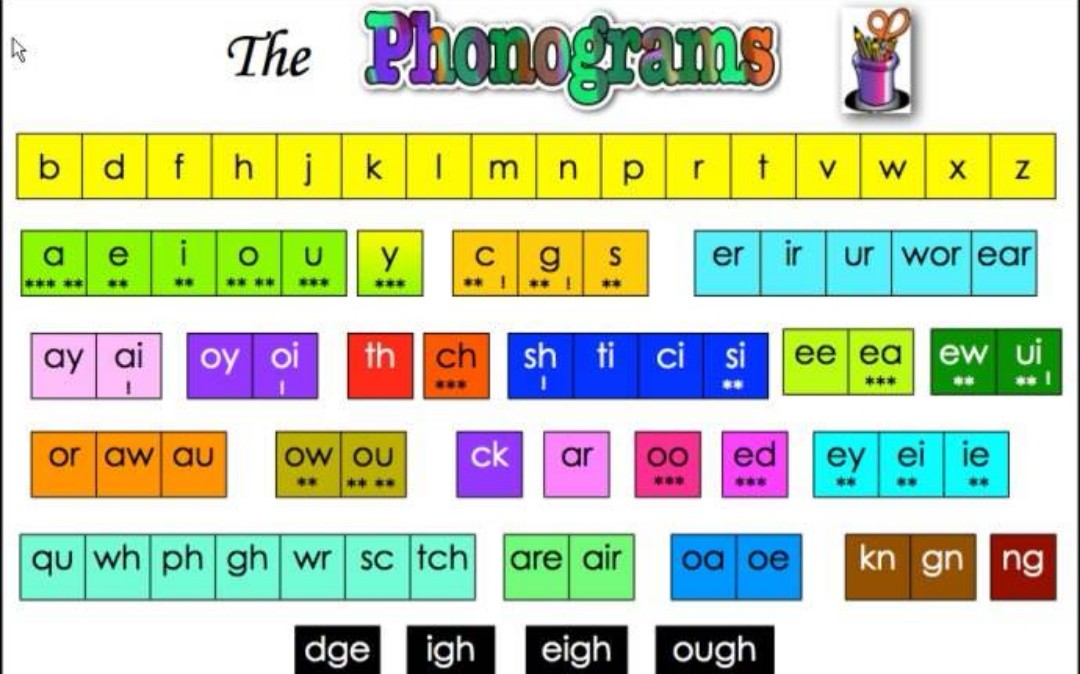 音标入门自然拼读法精品音标课自然拼读法
