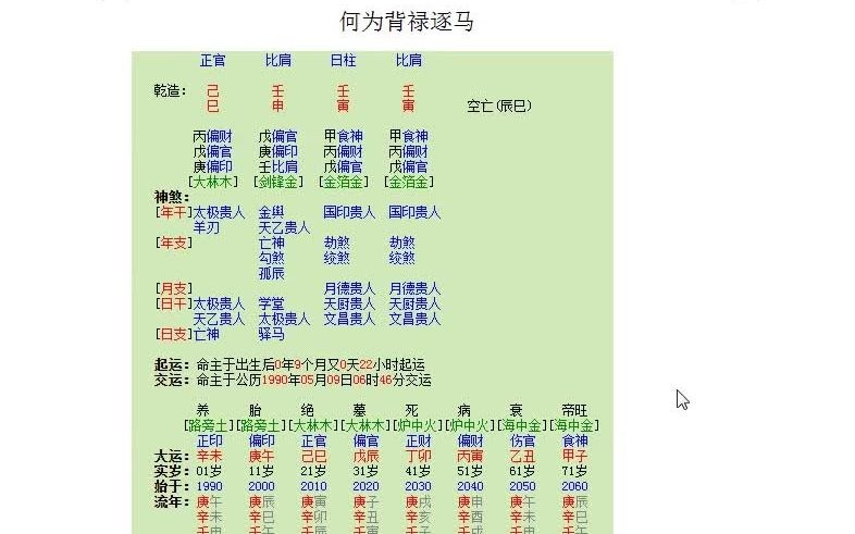 八字盲派技法开关点窍何为背禄逐马哔哩哔哩bilibili