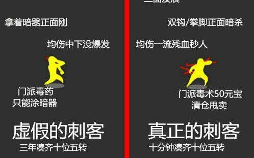 [图]【放置江湖】过图这么快，知道该去哪里了嘛