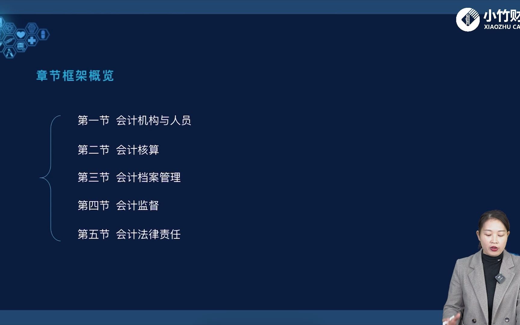 [图]2023初级会计考试-初级经济法基础-基础班 第8篇 会计机构与人员（1）