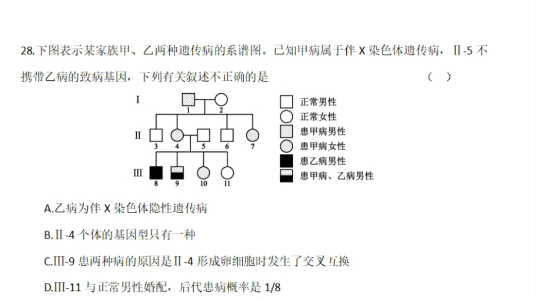 高中生物基因连锁类习题哔哩哔哩bilibili