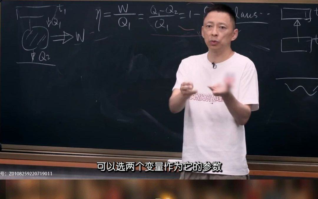 张朝阳高能解惑:热机效率与卡诺循环哔哩哔哩bilibili