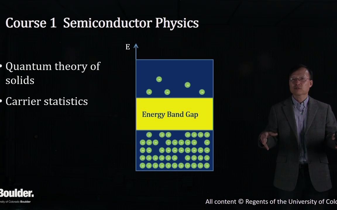 [图]Semiconductor Devices Specialization Introduction