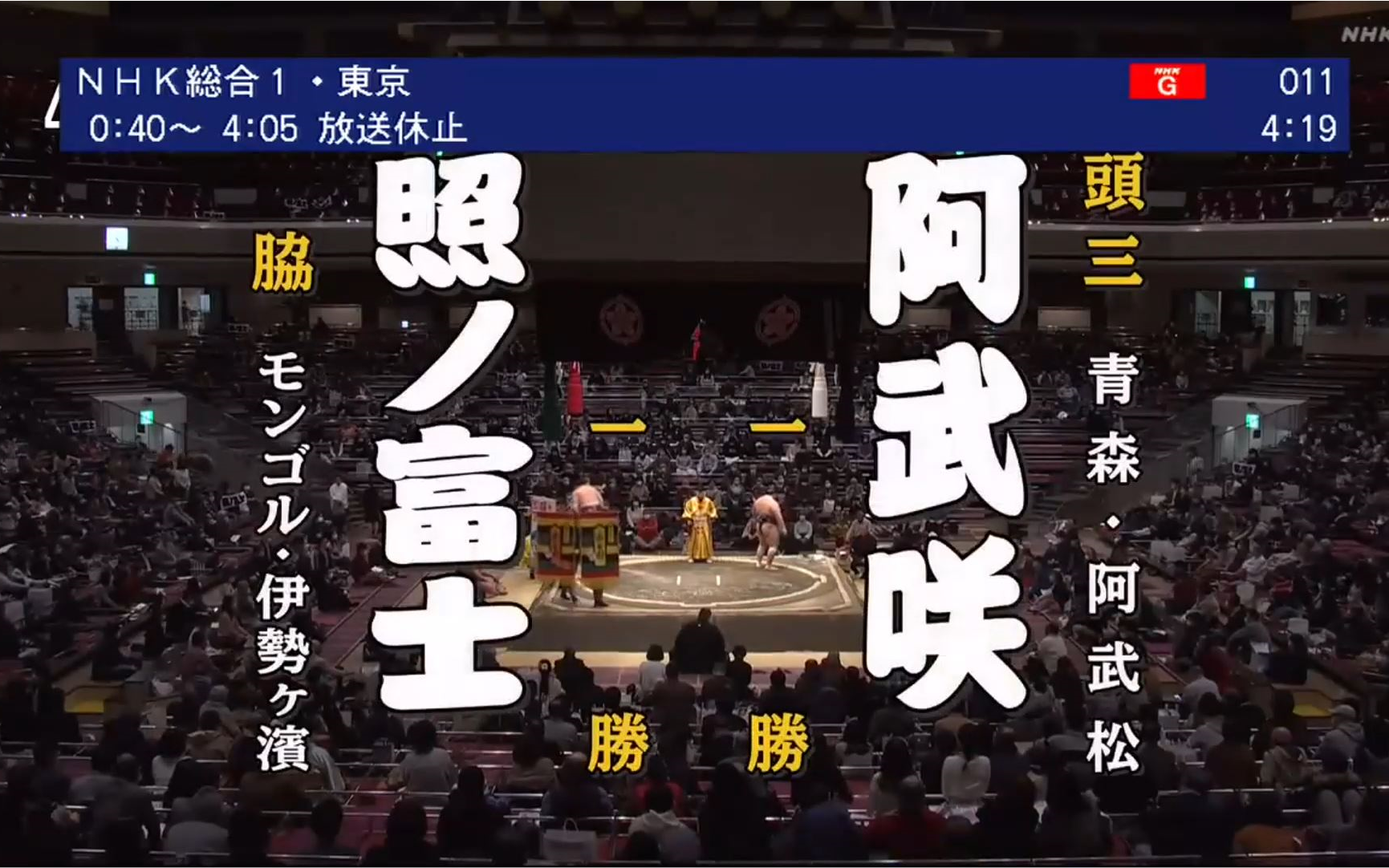 大相扑2021年1月【2日目】照之富士春雄 vs 阿武咲奎也_哔哩哔哩 (゜