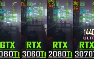 Download Video: GTX 1080Ti vs RTX 3060Ti vs RTX 2080Ti vs RTX 3070Ti