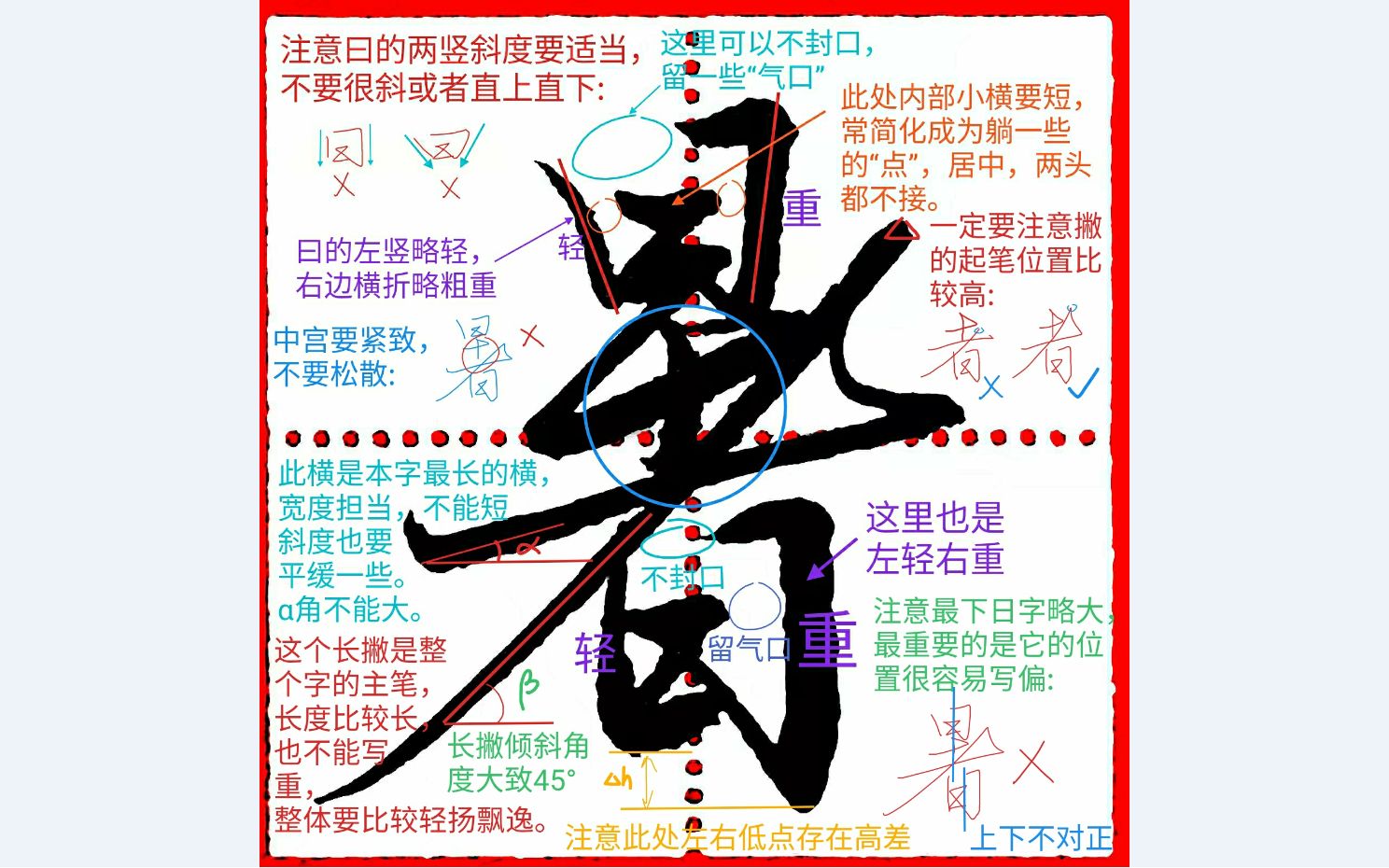 《千字文行书学习》第0019字 ▪ 暑哔哩哔哩bilibili