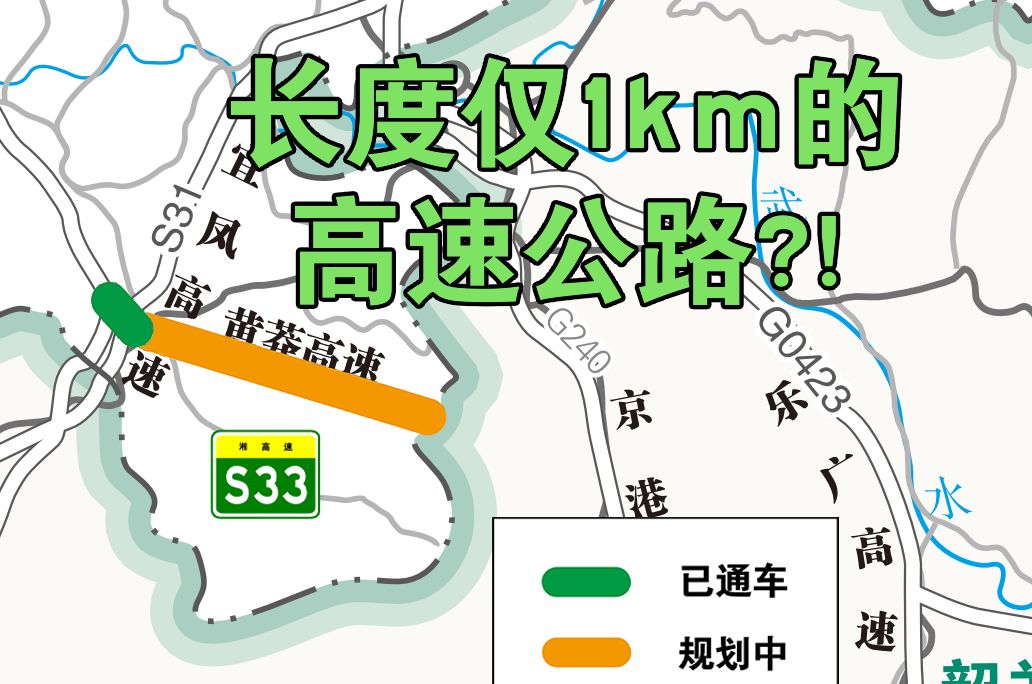 【1kmⷥ糖𝦘亮𒩀š车路段最短的高速公路】湘高速S33黄莽高速黄沙枢纽→曹家坌枢纽段全程POV哔哩哔哩bilibili