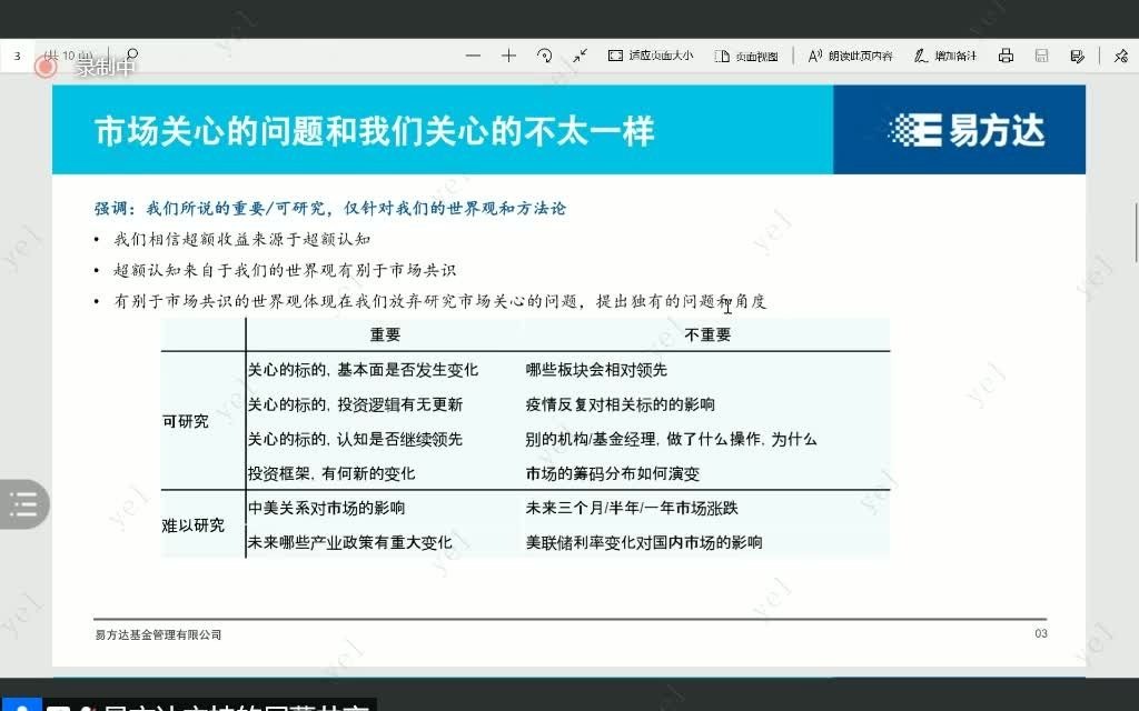 易方达基金2021年一季度交流会(第三场) 萧楠哔哩哔哩bilibili