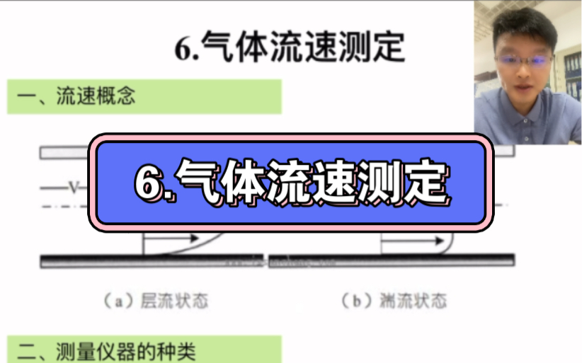 节能技术6气体流速测定哔哩哔哩bilibili