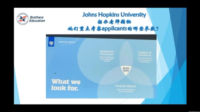 【Brothers Education卢可老师美国本科Johns Hopkins University招办分享】约翰霍普金斯大学招办揭秘她们考察的三大参数哔哩哔哩bilibili