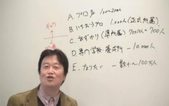 【声优行业分析】致那些对声优职业憧憬的同学~哔哩哔哩bilibili