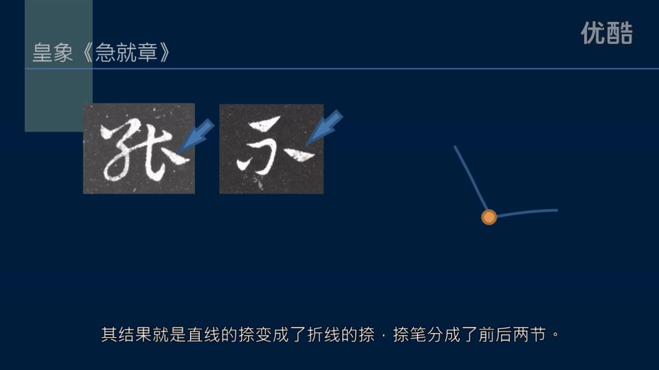 黄简讲书法三级教程31集哔哩哔哩bilibili