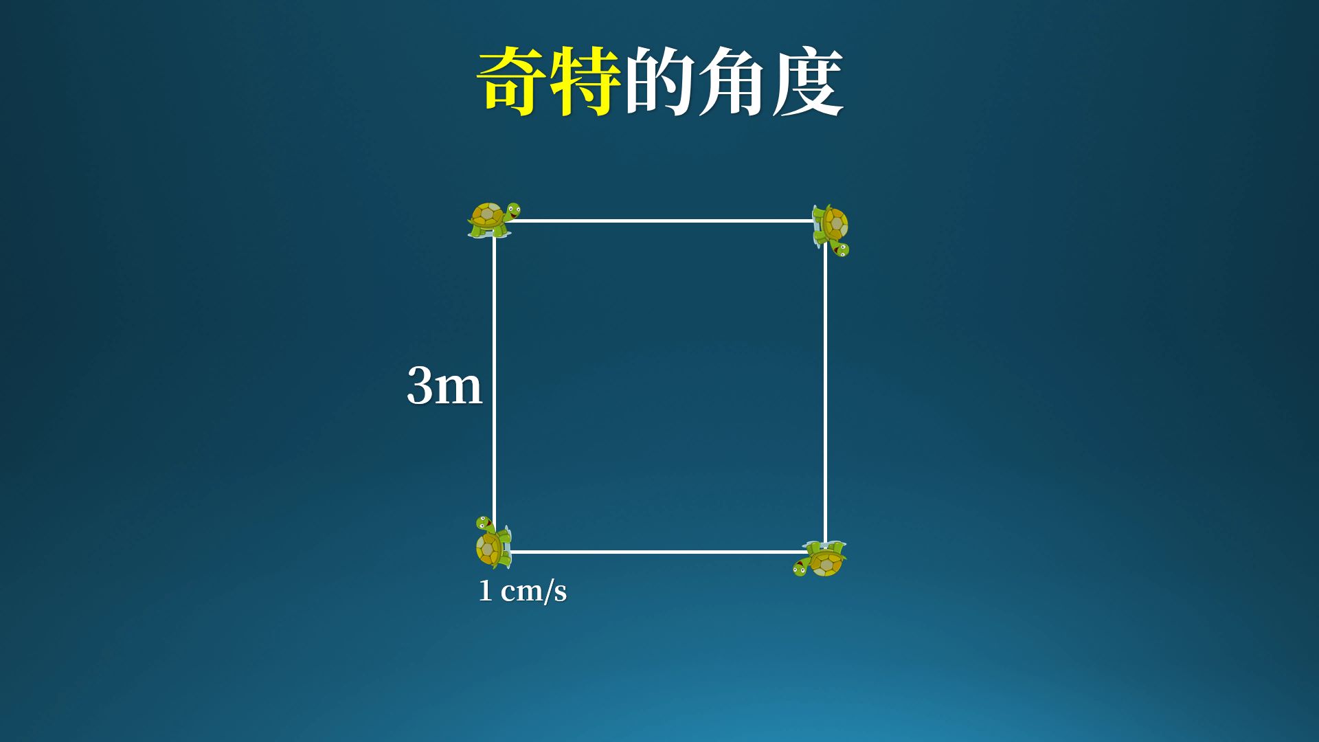 [图]奇特的物理数学问题，4只乌龟相互追逐问题！