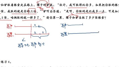 胡说数学 有关和差倍的问题3 哔哩哔哩 Bilibili