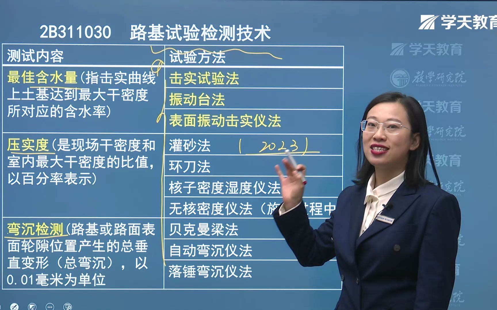 2023年二级建造师学天教育刘滢老师《公路实务》精讲班 2b311030路基