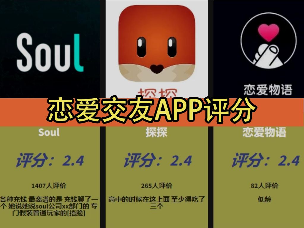 [图]恋爱交友APP评分排行榜（虎扑锐评）