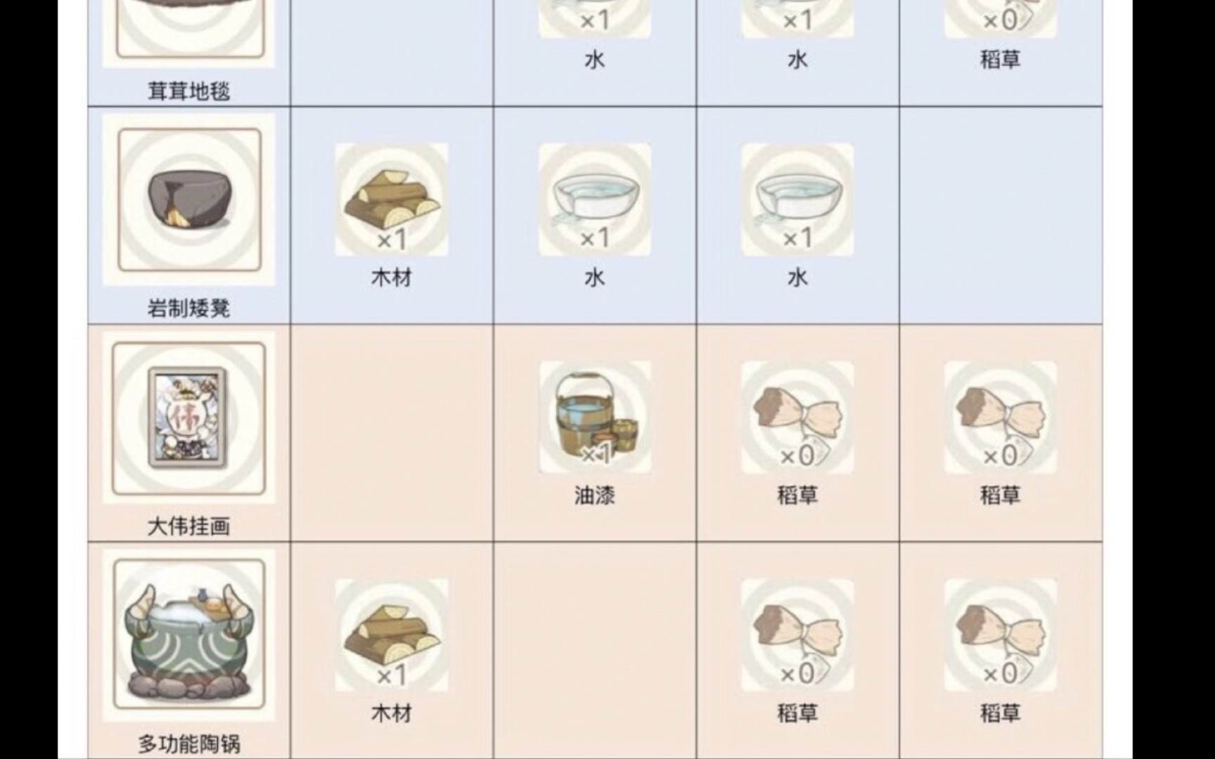 【原神】「丘丘梦工坊」建造攻略_哔哩哔哩_bilibili