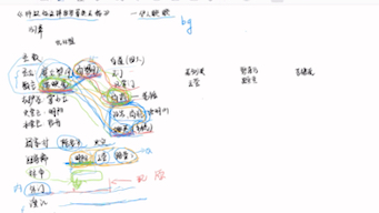 《师叔你这样很容易失去我》by伊人睽睽哔哩哔哩bilibili