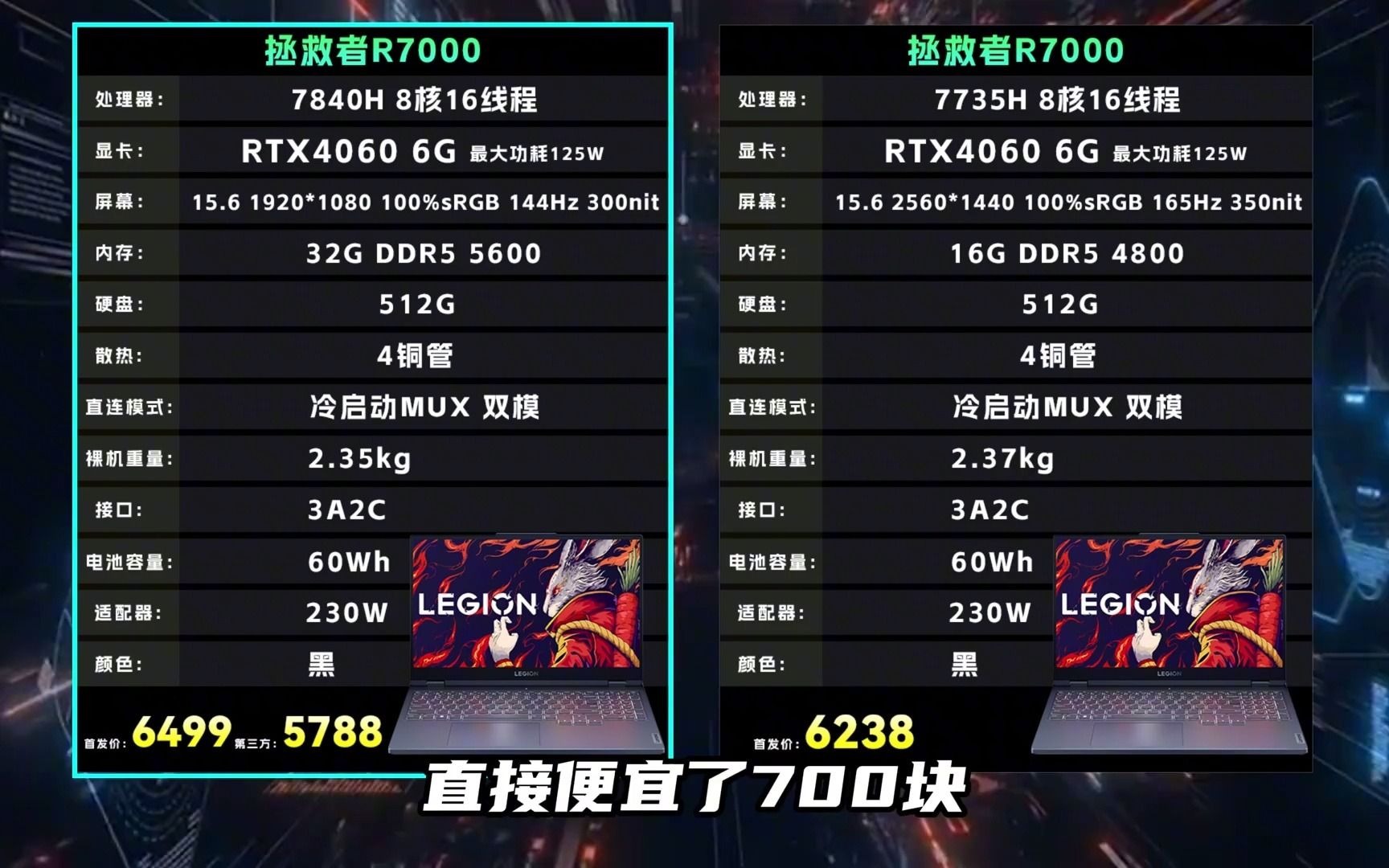 49_联想拯救者r7000大跳水,为什么?