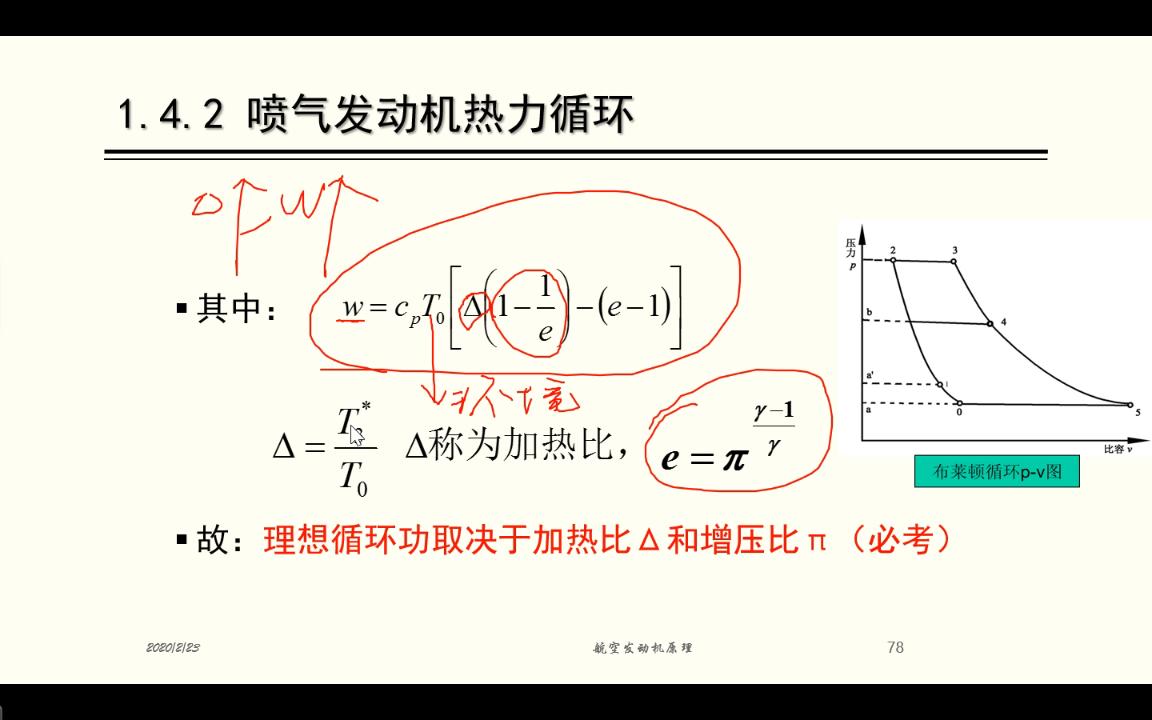 航空发动机原理与结构发动机重要参数哔哩哔哩bilibili