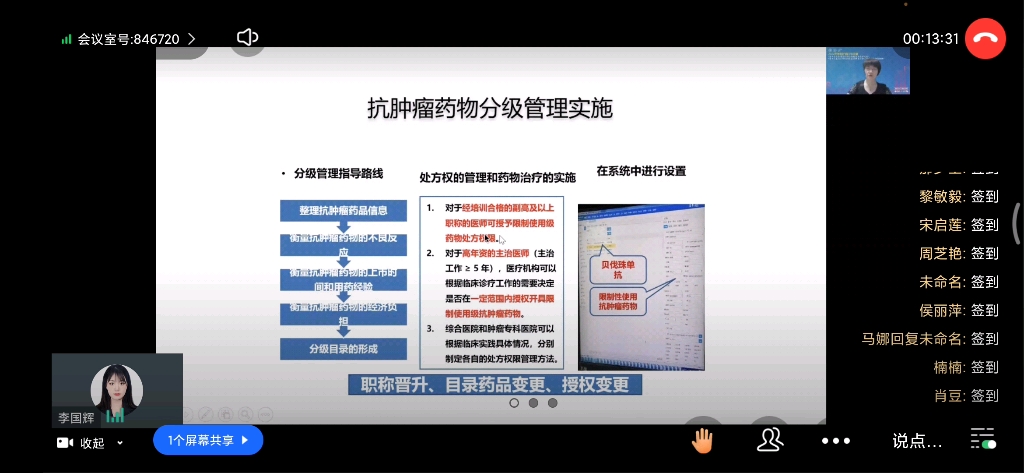 [图]抗肿瘤药物培训