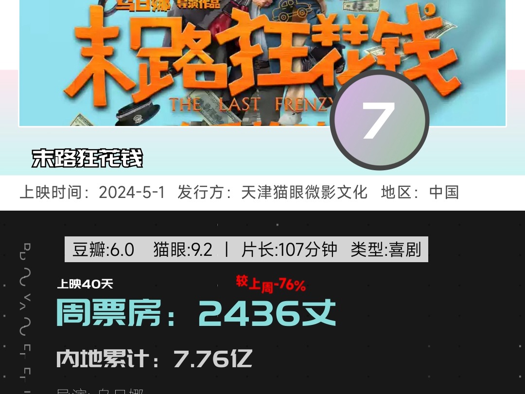 2024年内地票房排行榜第23周:端午档惨淡!《我才不要和你做朋友呢》夺冠哔哩哔哩bilibili