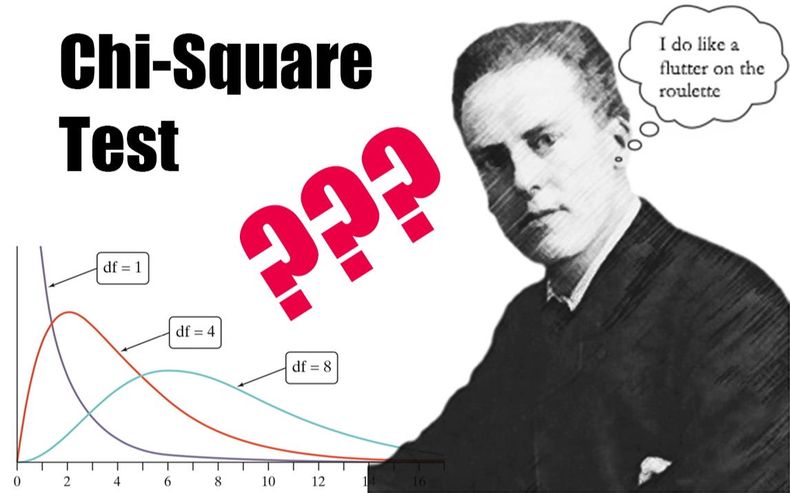 【统计学】chi-square test_黄铭礼