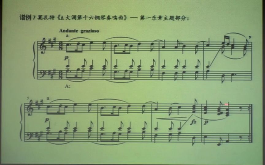 [图]1.作品分析的简要方法——一部曲式