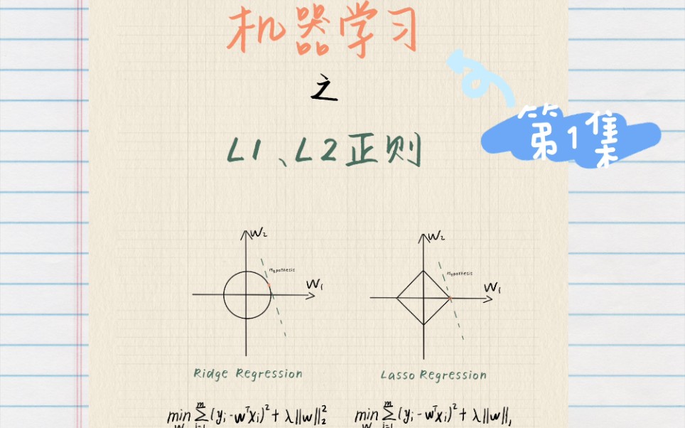 手写笔记|5分钟看懂经典L1L2正则哔哩哔哩bilibili