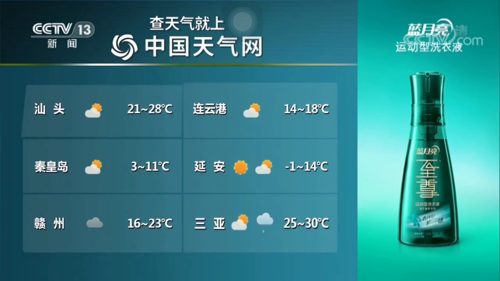 2022.11.19 城市天气预报哔哩哔哩bilibili