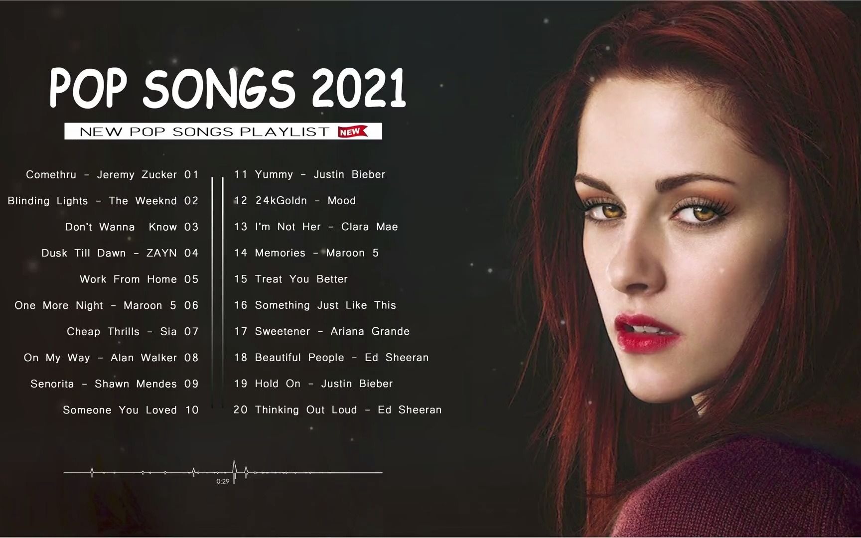 2021 年新歌(2021 年最新英文歌曲) 2021 年热门新