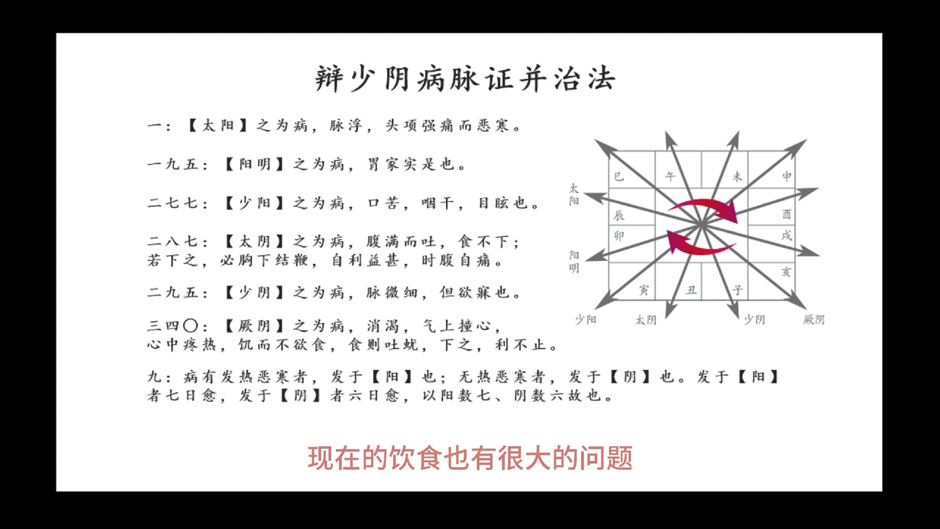 从0开始学中医伤寒论287319黄连阿胶汤附子汤情志病抑郁双相中医自治理流程方向应用非科班实用派经方派哔哩哔哩bilibili