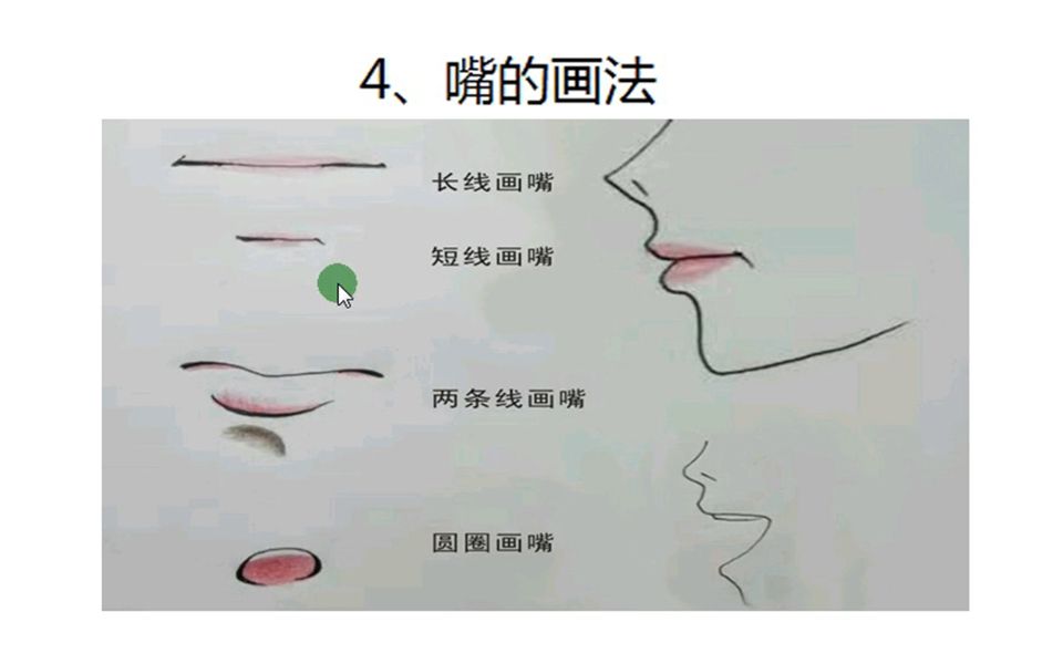 2.1、动漫中嘴的几种画法哔哩哔哩bilibili