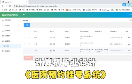 计算机毕业设计之医院预约挂号系统 微信小程序开发哔哩哔哩bilibili