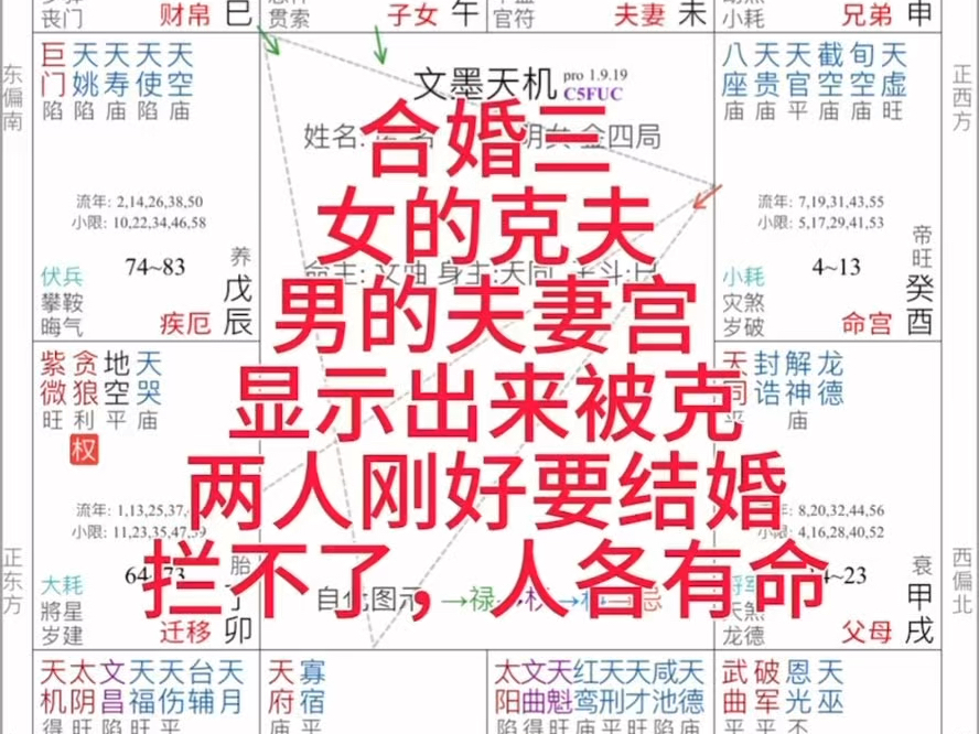 紫微斗数讲解:男女双方的婚姻问题哔哩哔哩bilibili