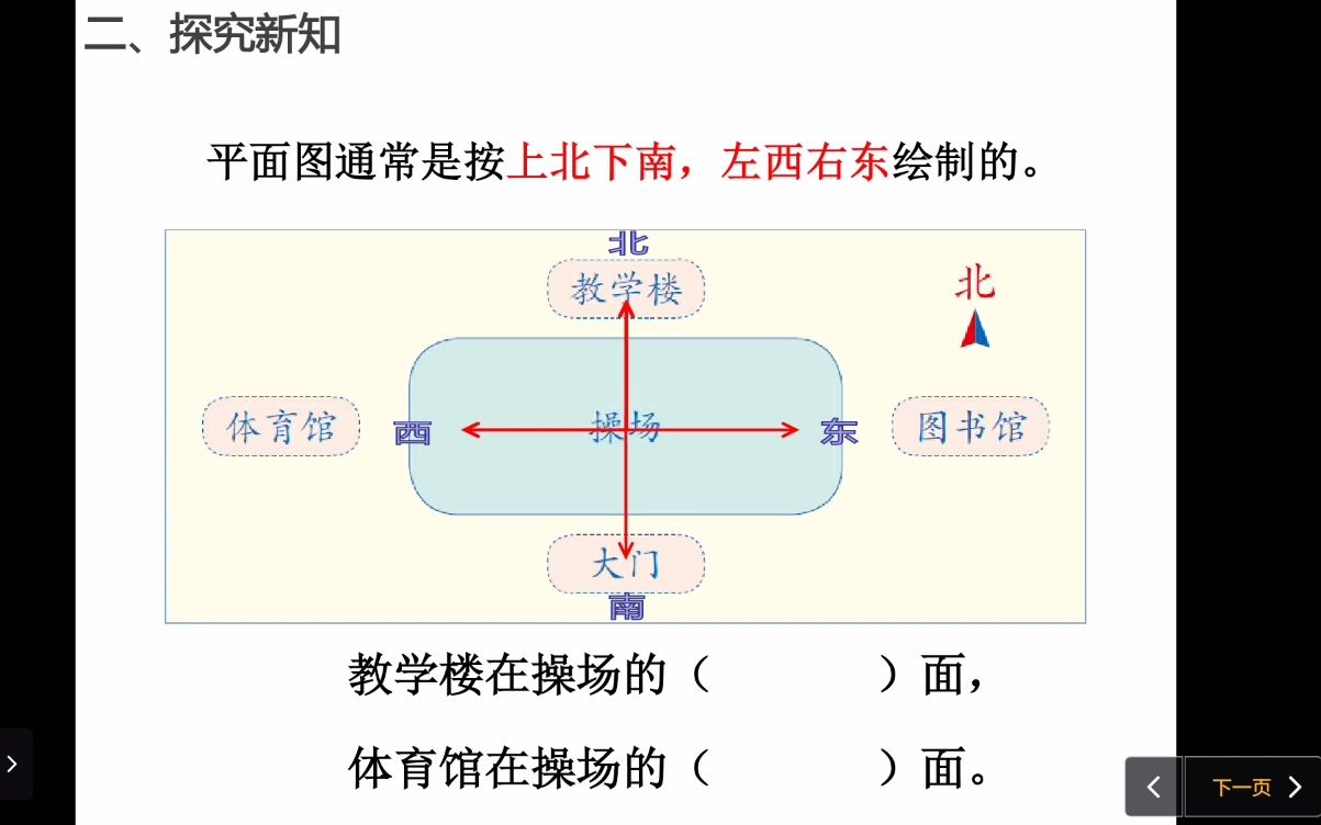 [图]位置与方向 例2