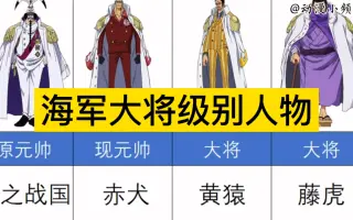 海军大将 哔哩哔哩 Bilibili