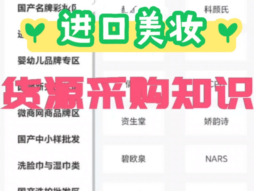 如何确保进口美妆产品的质量和真实性? 进口美妆集合店需要准备多少资金? 进口美妆集合店的库存管理和销售策略应该如何制定?哔哩哔哩bilibili