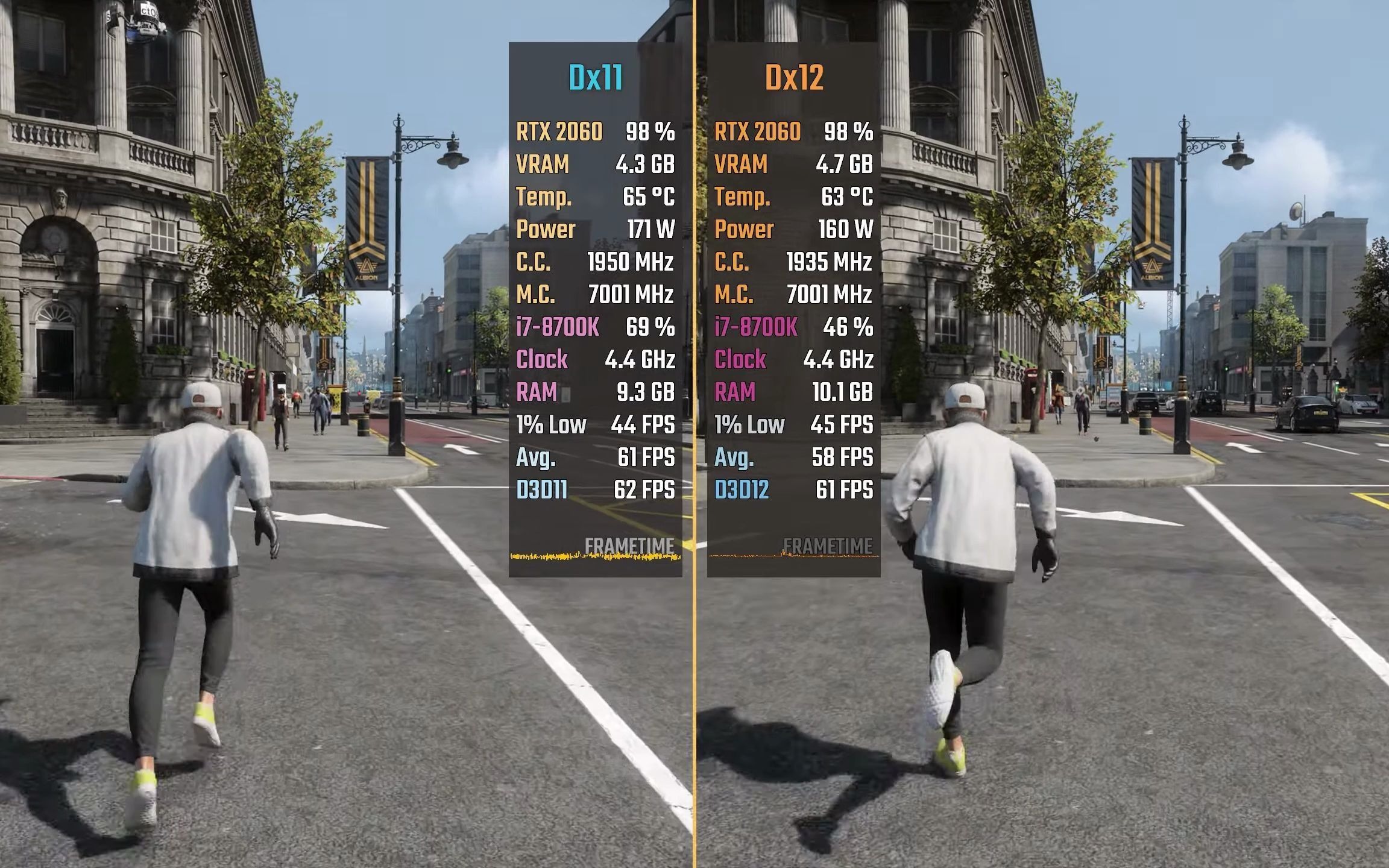 看门狗:军团directx 11与12模式的游戏帧率对比_哔哩哔哩_bilibili