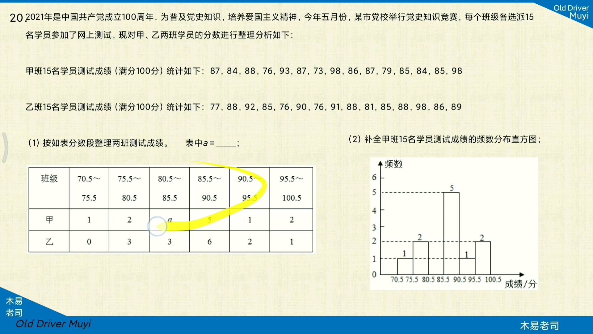 平均数中位数众数，平均数中位数众数分别反映什么