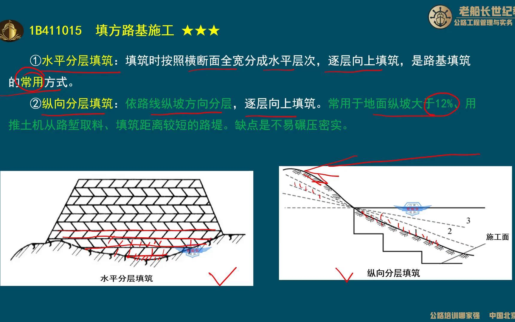 【强烈推荐】2021老船长一建公路护航通关精讲07填方路基施工(一)哔哩哔哩bilibili