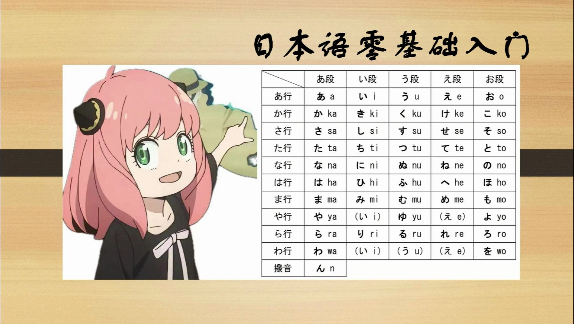 日语零基础入门单词部分:我