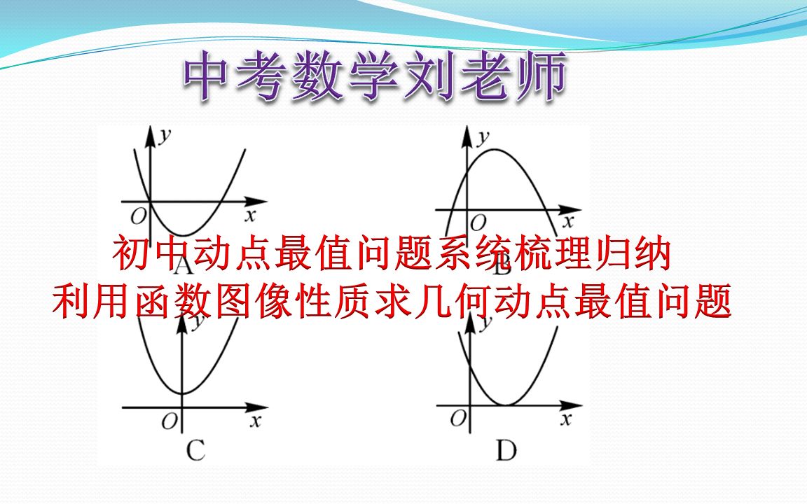 [图]初中七八九三个年级动点最值涉及知识点和几何模型串讲【别忘点赞收藏转发哦！】