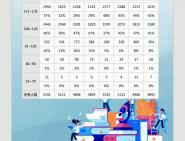 [图]2024考研北京语言大学(002)外国语学部050209欧洲语言文学全日制择校信息调剂录取数据招生计划考试内容初复试参考书目报录比分数线国家线笔记真题资料模拟题