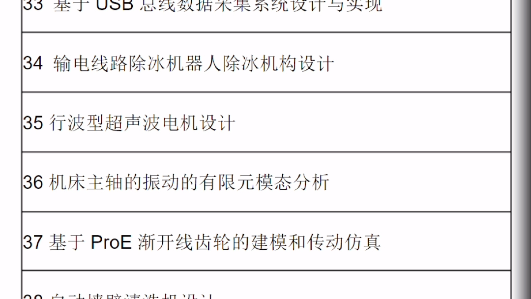 [图]机械工程专业毕业设计论文写作模板和参考