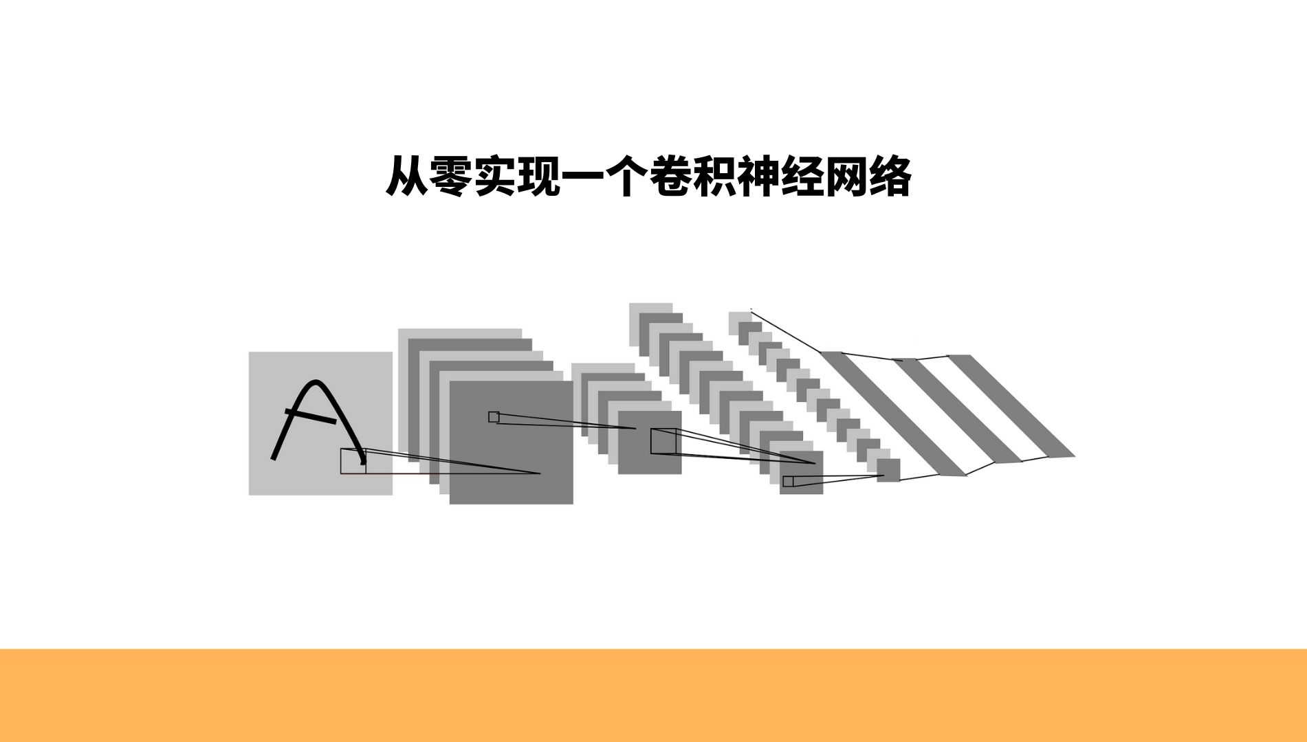 从零实现一个卷积神经网络,Lenet5网络详解哔哩哔哩bilibili