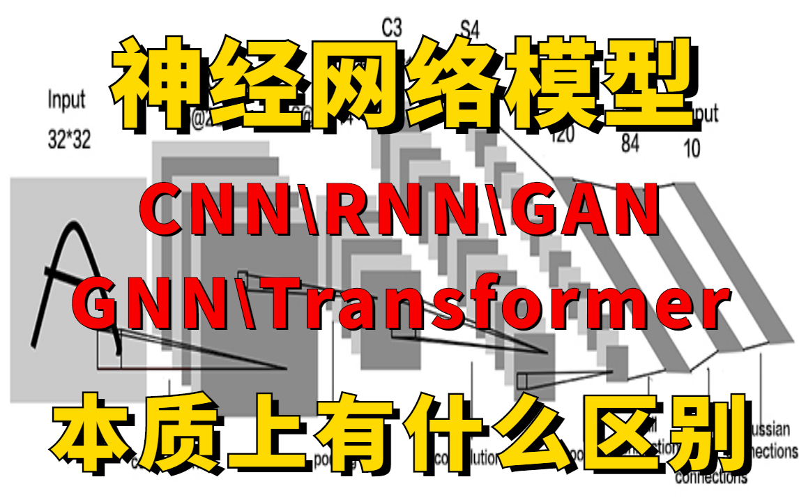 神经网络模型本质上有什么区别?计算机博士精讲CNN/RNN/GAN/GNN/Transformer五大神经网络模型,究极通俗易懂!哔哩哔哩bilibili