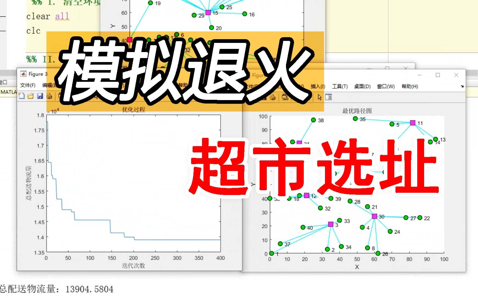 MATLAB模拟退火算法求解超市物流配送选址问题实例哔哩哔哩bilibili